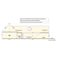 plan de coupe