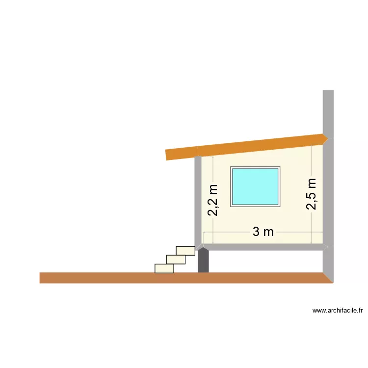 plan de coupe 2. Plan de 1  et 7 m²