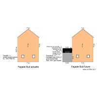 coté sud maison
