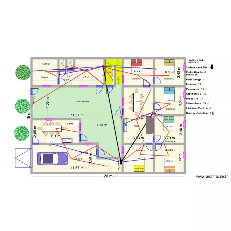 plan Talique . Plan de 