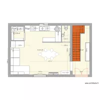 futur projet