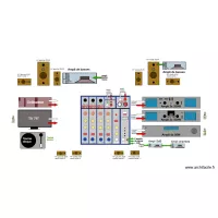 Distrib. audio version B 03