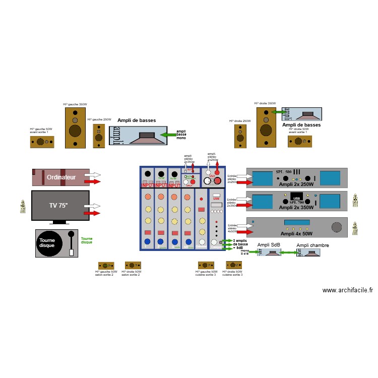 Distrib. audio version B 03. Plan de 0 pièce et 0 m2
