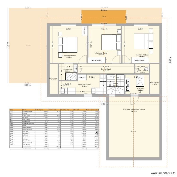 chalet allos v5. Plan de 18 pièces et 220 m2