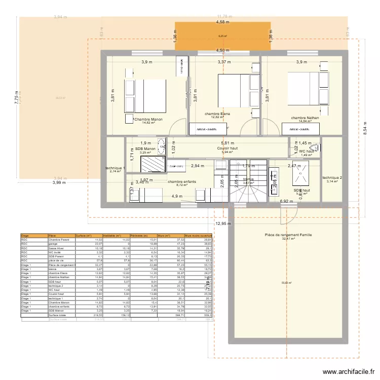 chalet allos v5. Plan de 
