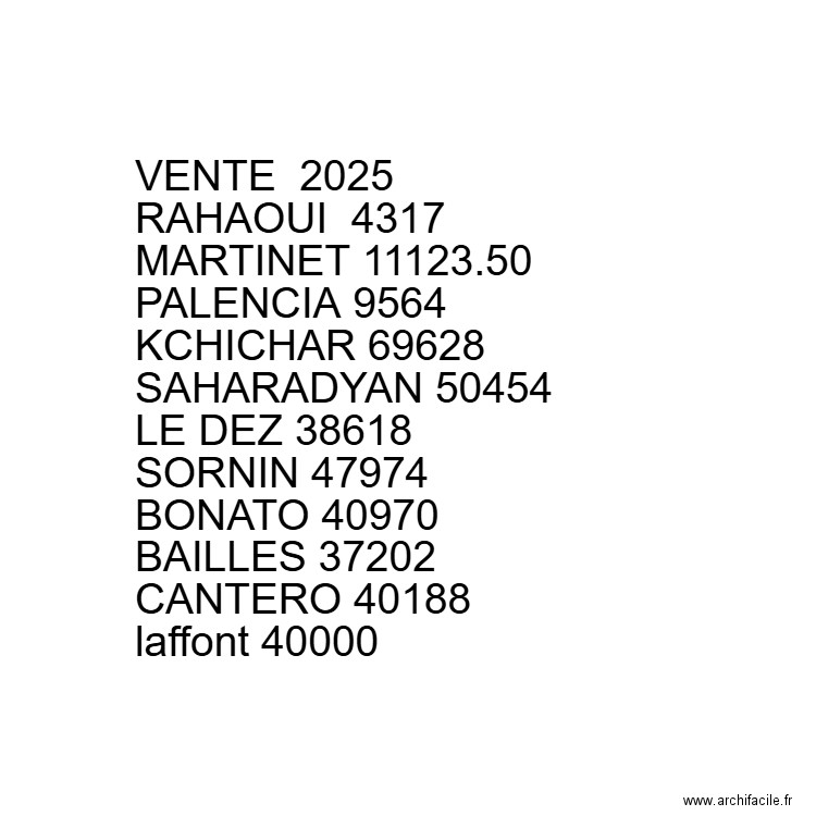 vente 2025. Plan de 0 pièce et 0 m2