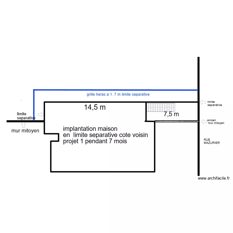 implantation projet 1. Plan de 