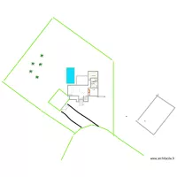 futur bon pt pas mais