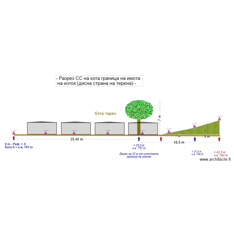 Нивелетен план - V6. Plan de 0 pièce et 0 m2