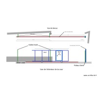 plan pose rail coulissant 5m15