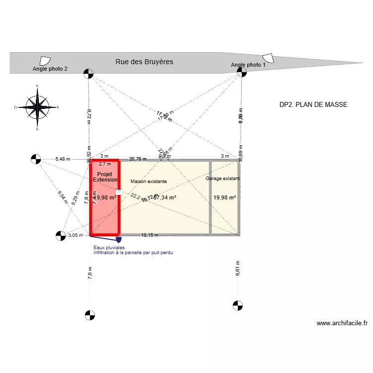 Projet Karine DP2. Plan de Projet Karine DP2. Plan de