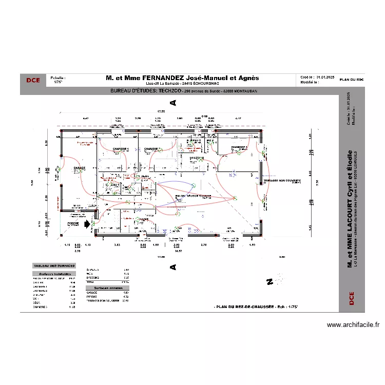 AES24 FERNANDEZ. Plan de 