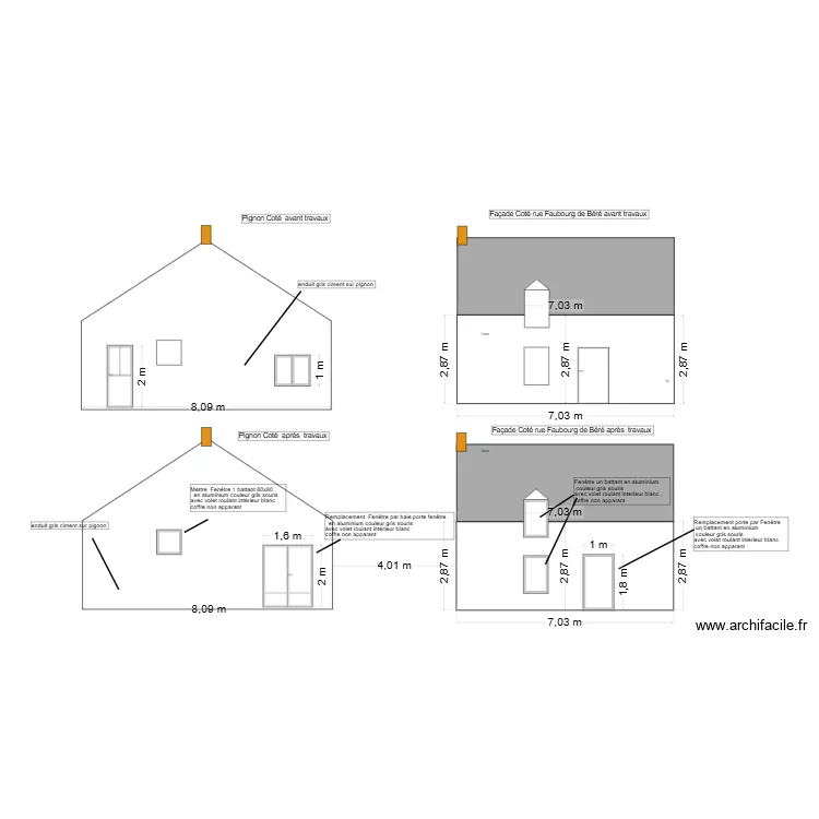 PLAN DP4. Plan de PLAN DP4. Plan de