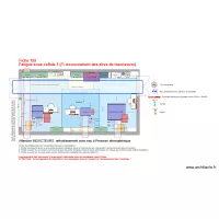 Fatigue: Sous-cellule 1 V5