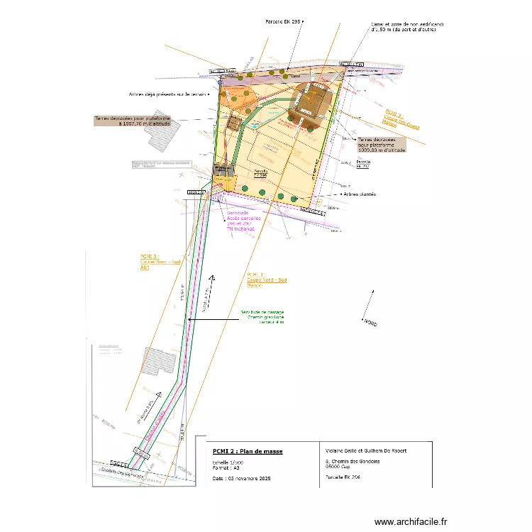Mesure résaux. Plan de Mesure résaux. Plan de