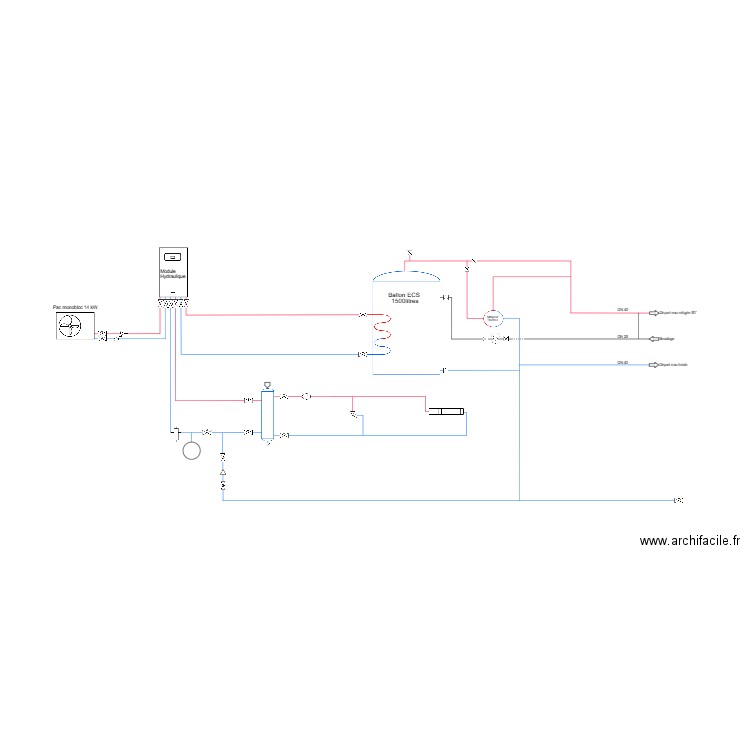 Schéma principe vestiaire stade. Plan de 0 pièce et 0 m2