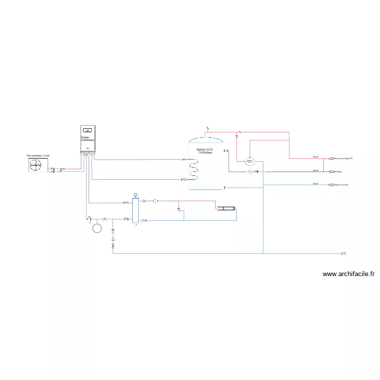 Sch&eacute;ma principe vestiaire stade. Plan de 