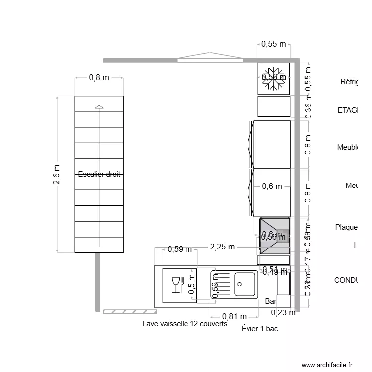 CUISINE. Plan de 