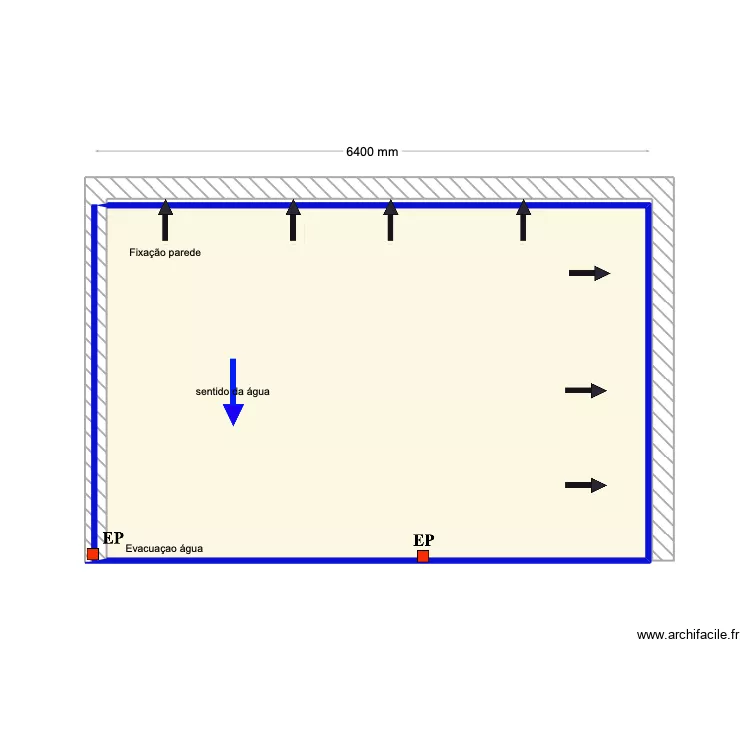 Nuno Neves Pain&eacute;is. Plan de 
