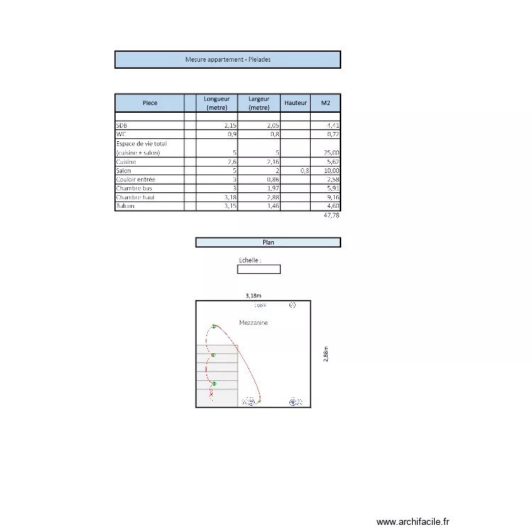 ANTHONY MEZZ 2ALPES. Plan de 