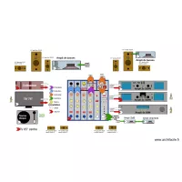 Distrib. audio version B 06