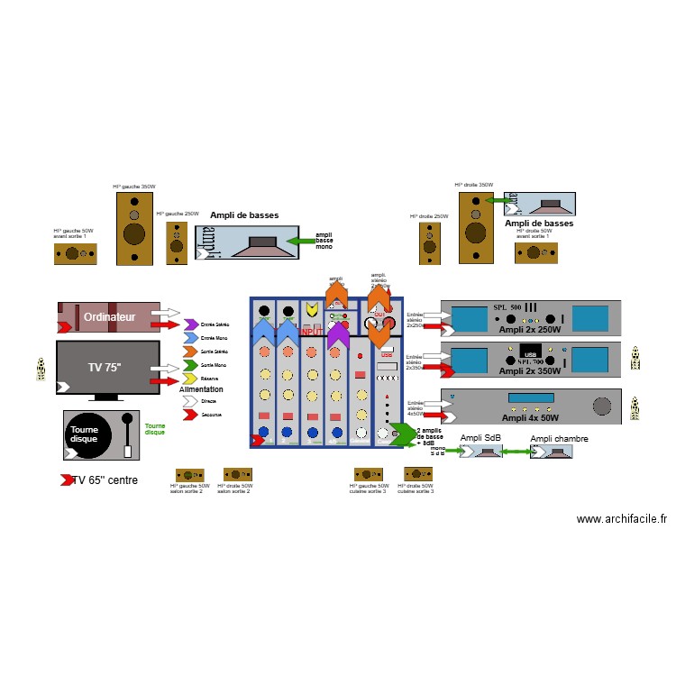 Distrib. audio version B 06. Plan de 0 pièce et 0 m2