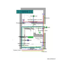 Mo plan