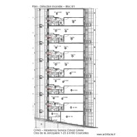 Plan CPAS Bloc B1