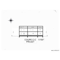 gorguette Coupe C-C Projet