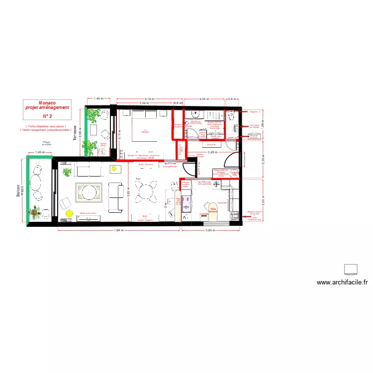 monaco ph projet  2. Plan de 