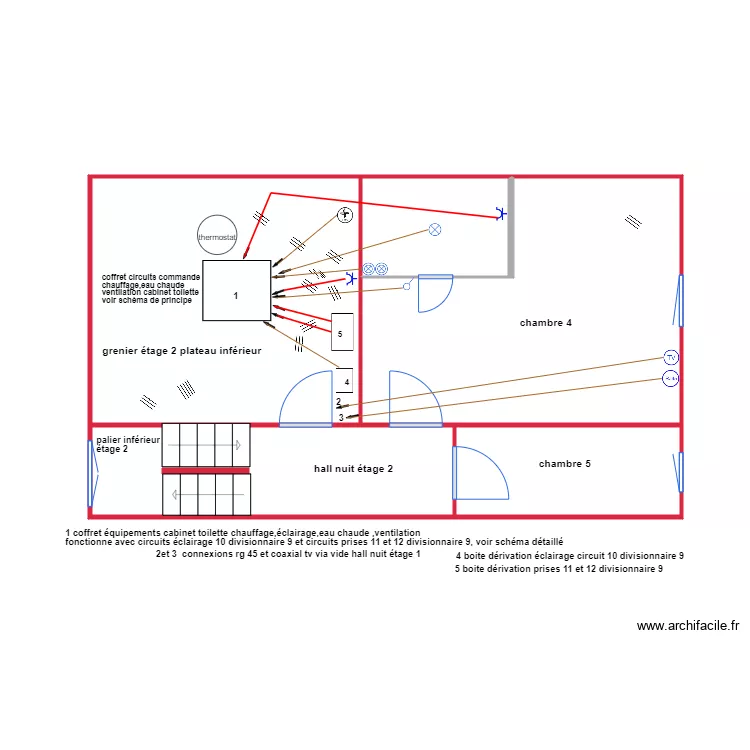 implantation étage 2. Plan de implantation étage 2. Plan de