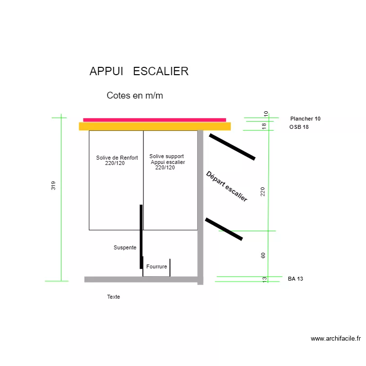 Appui escalier.. Plan de 