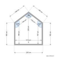 Coupe Taralle SdB