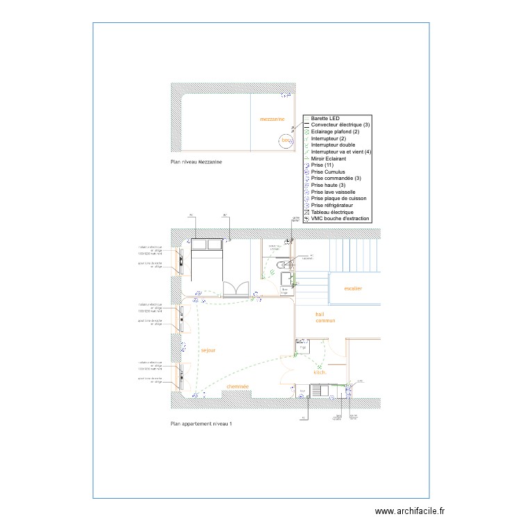 Andres et Margaux. Plan de 0 pièce et 0 m2