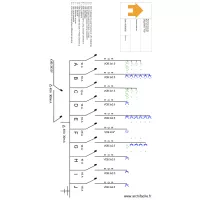 schema
