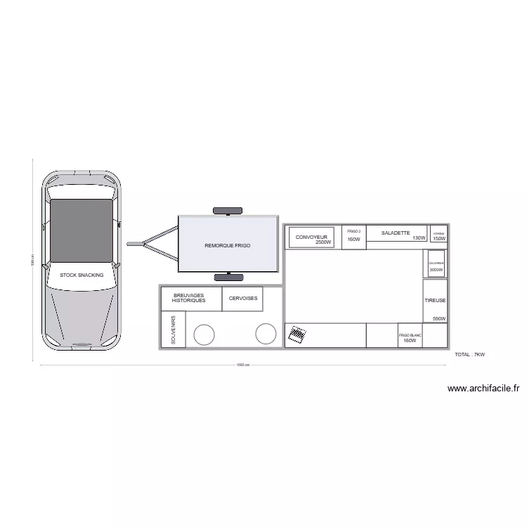 PLAN BARNUM 4x3. Plan de 