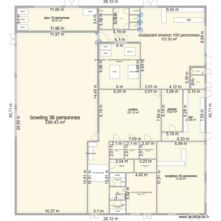 plan projet 4. Plan de 