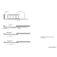 plan pose rail ma&ccedil;onnerie 3m 60