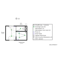 D&eacute;p&ocirc;t mb