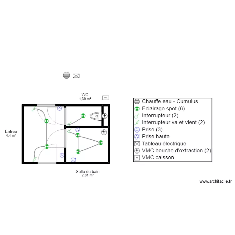 D&eacute;p&ocirc;t mb. Plan de 