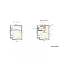 dossier PUERTAS