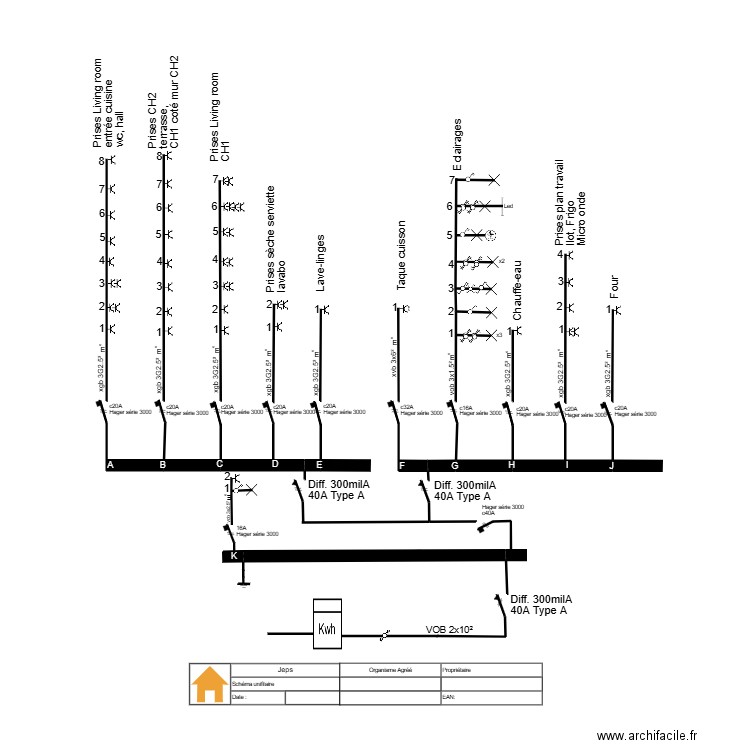 unifgemb. Plan de 22 pièces et 423 m2