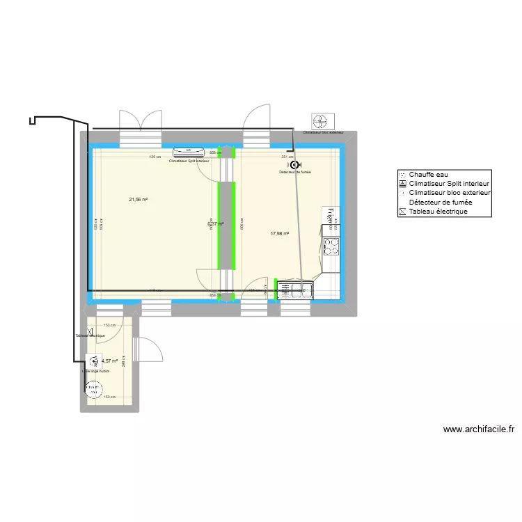 rigal implantation 1. Plan de 