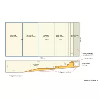 35 Pierre plant&eacute;e piscine refaite