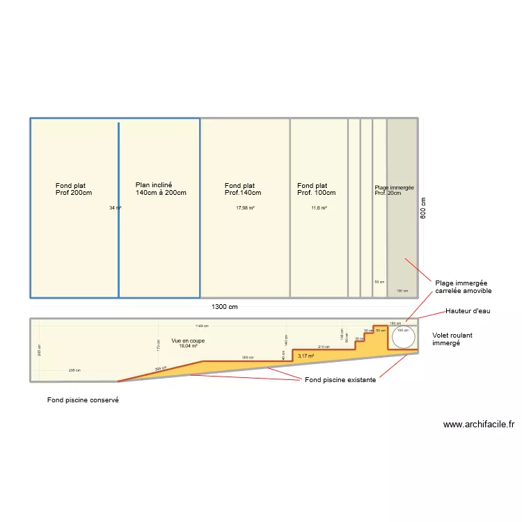 35 Pierre plant&eacute;e piscine refaite. Plan de 