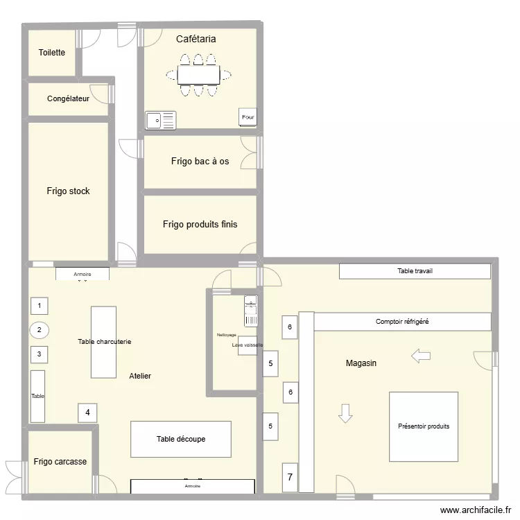 Plan gestion. Plan de 