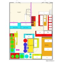 Plan install