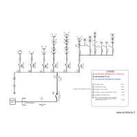 UNIFILAIRE ETTERBEEK