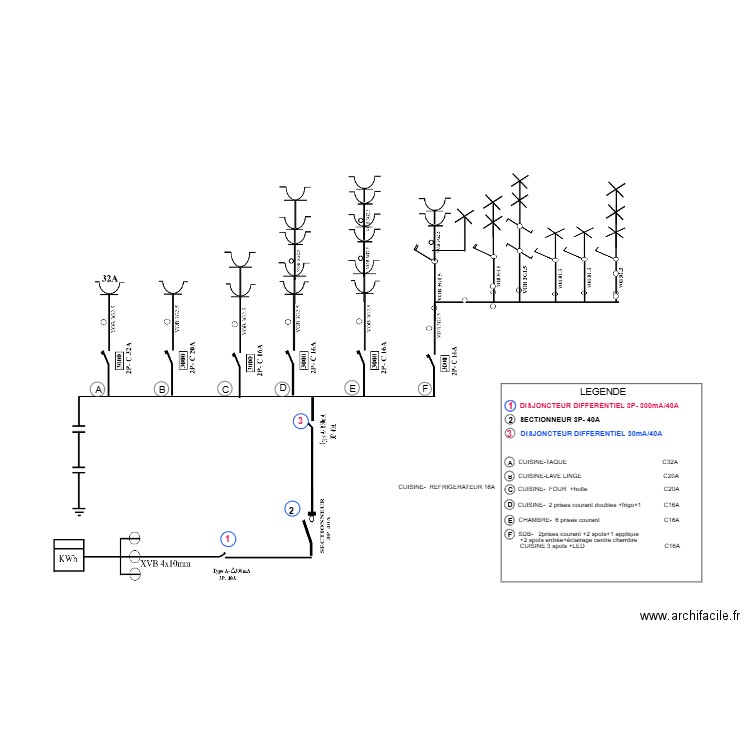 UNIFILAIRE ETTERBEEK. Plan de 0 pièce et 0 m2