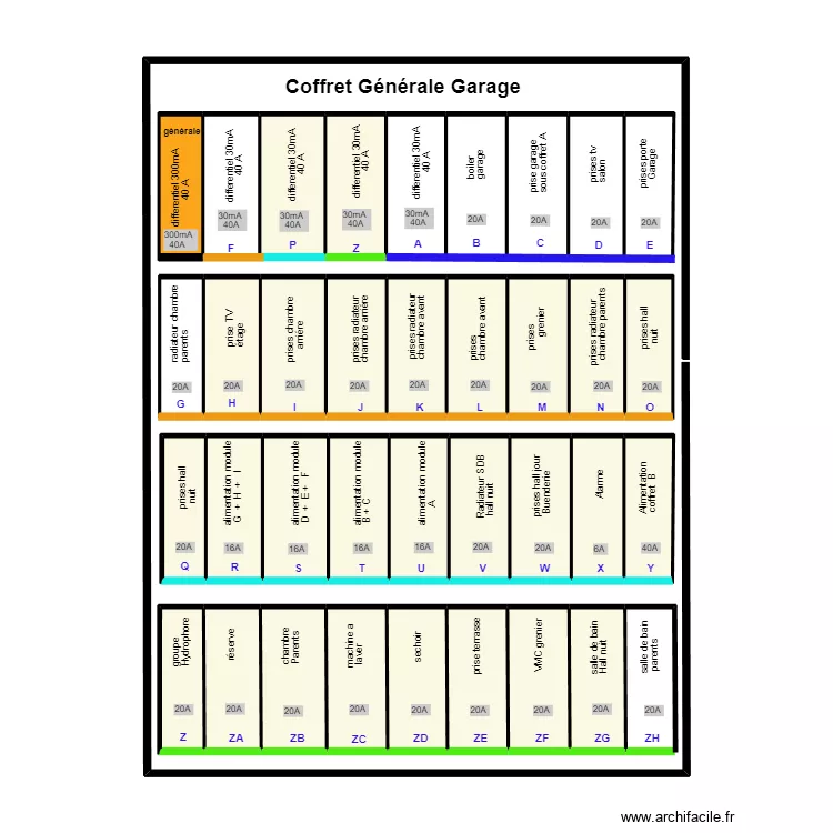 coffret A garrage cl&eacute;mence . Plan de 